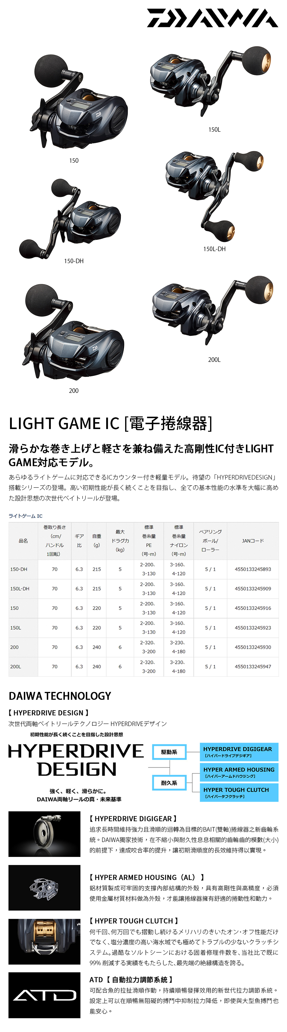 DAIWA LIGHT GAME IC 150 [電子捲線器] - 漁拓釣具官方線上購物平台